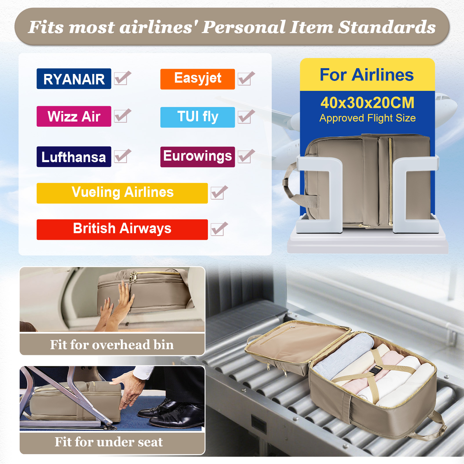 Ryanair 40x30x20 Travel Backpa - Trend Women Fashion recensie en prijs